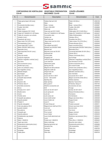 Pièces détachées Coupe-légumes CA-4V - Sammic 