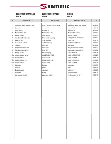 Pièces détachées Mixeur XM-12 - Sammic 
