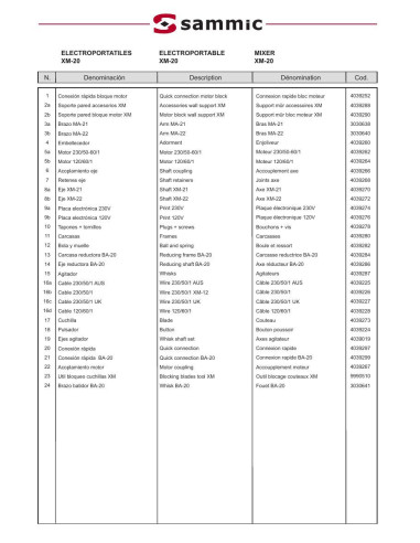 Pièces détachées Mixeur XM-22 - Sammic 
