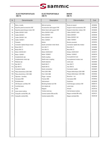 Pièces détachées Mixeur XM-72 - Sammic 