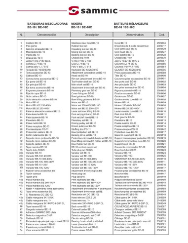 Pièces détachées Batteur-mélangeur BE-10 / BE-10C - Sammic 