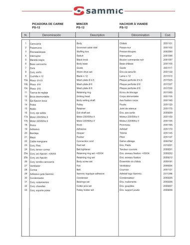 Pièces détachées Hachoir à viande PS-12 - Sammic 