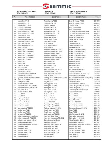 Pièces détachées Hachoir à viande PS-22 - Sammic 
