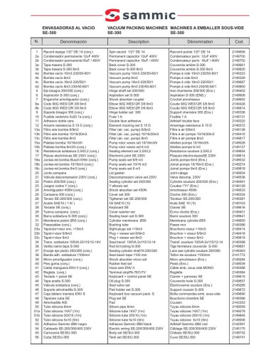 Pièces détachées Machine à emballer sous-vide SE-316 - Sammic 