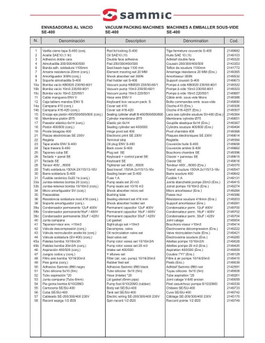 Pièces détachées Machine à emballer sous-vide SE-410 - Sammic 
