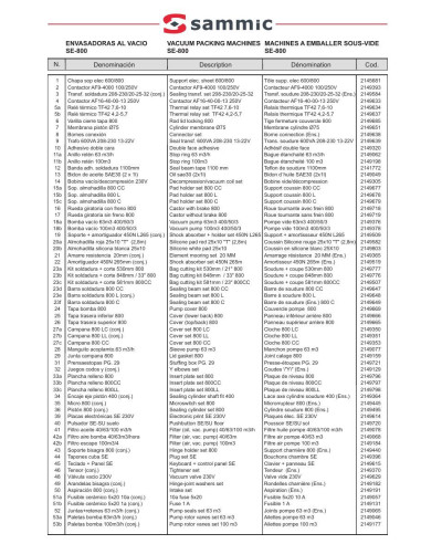 Pièces détachées Machine à emballer sous-vide SE-806CC - Sammic 