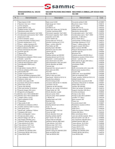 Pièces détachées Machine à emballer sous-vide SU-316 - Sammic 
