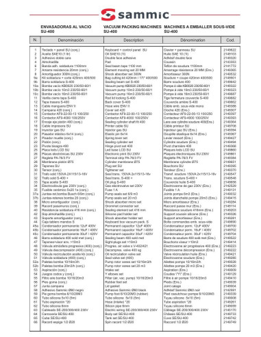Pièces détachées Machine à emballer sous-vide SU-420 - Sammic 
