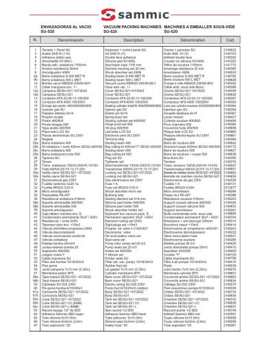 Pièces détachées Machine à emballer sous-vide SU-520L - Sammic 