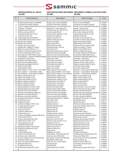 Pièces détachées Machine à emballer sous-vide SU-604 - Sammic 