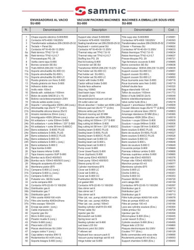 Pièces détachées Machine à emballer sous-vide SU-806CC - Sammic 