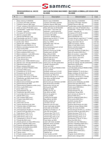 Pièces détachées Machine à emballer sous-vide SU-6100 - Sammic 