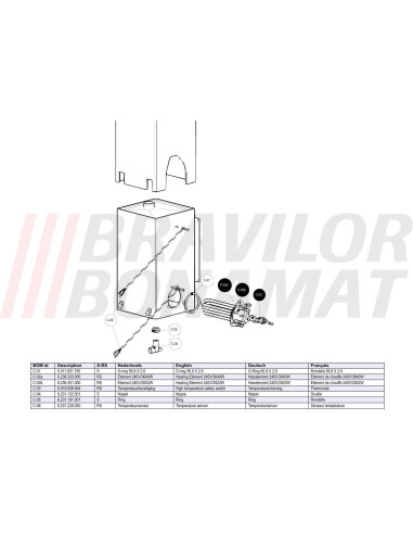 Pièces détachées Distributeur de boissons chaudes BOLERO TURBO 403 - Sammic 