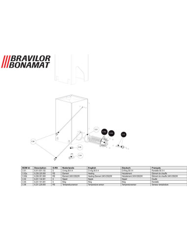 Pièces détachées Distributeur de boissons chaudes BOLERO TURBO XL 403 - Sammic 