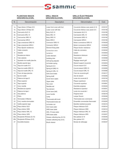 Pièces détachées Plaque à snacker GRD-10 - Sammic 