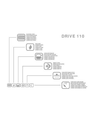 Pièces détachées MBM DRIVE 110 Annee 2009 