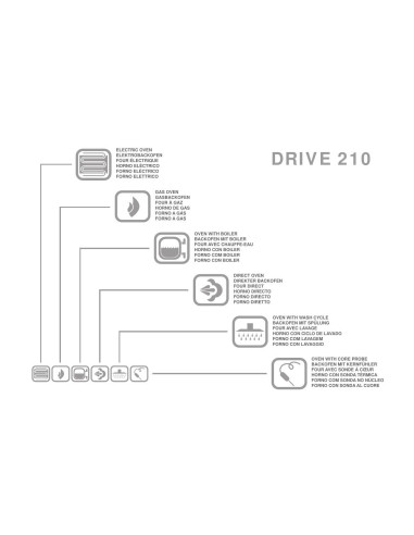 Pièces détachées MBM DRIVE 210 Annee 2009 