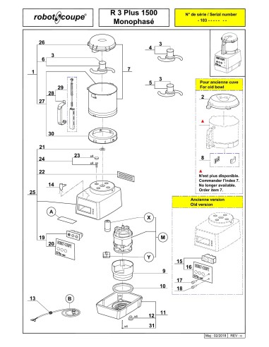 Pièces détachées pour Cutters de Table R 3 Plus - 1500 mono - Robot Coupe 