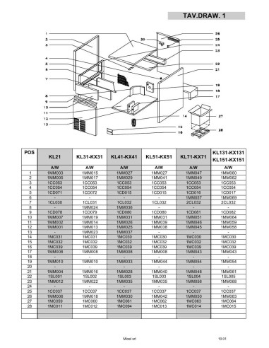 Pièces détachées MIGEL KL131 Annee 0 