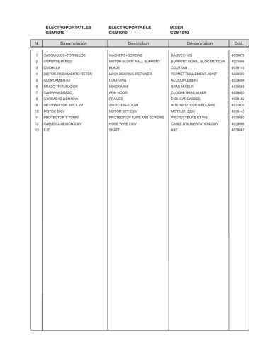 Pièces détachées METRO AG GSM1010 Annee 2021 