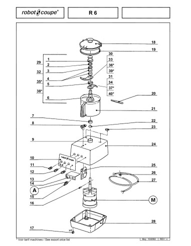 Pièces détachées pour Cutters de Table R 6 - Robot Coupe 