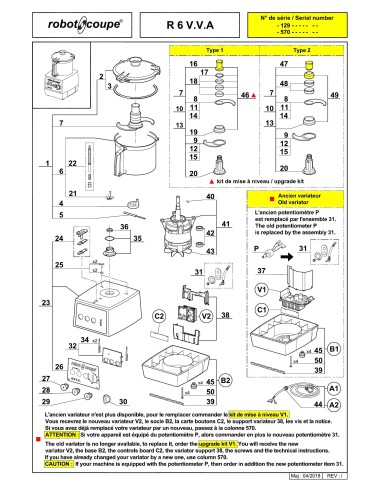 Pièces détachées pour Cutters de Table R 6 V.V. A - Robot Coupe 