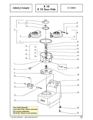 Pièces détachées pour Cutters de Table R 10 / R 10 Sous-Vide - Robot Coupe 