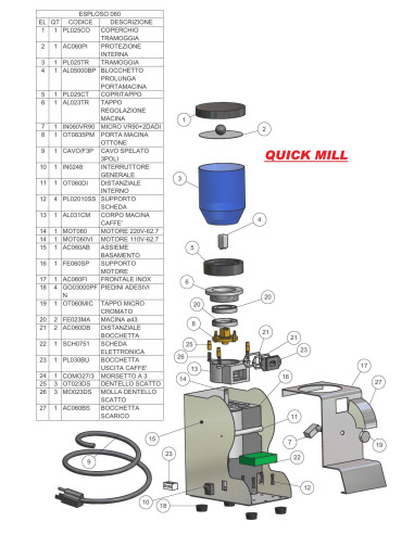 Pièces détachées QUICK MILL 060 