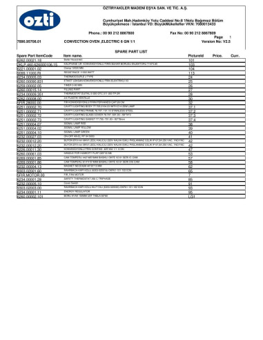 Pièces détachées OZTIRYAKILER OKFE 601 7890.95708.01 Annee 2014 