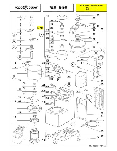 Pièces détachées pour Cutters de Table R10 E - Robot Coupe 