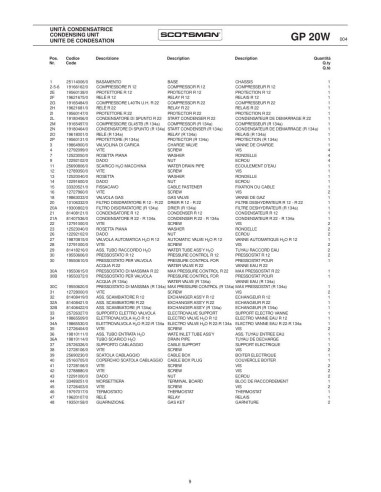 Pièces détachées SCOTSMAN GP20 Annee 2000 