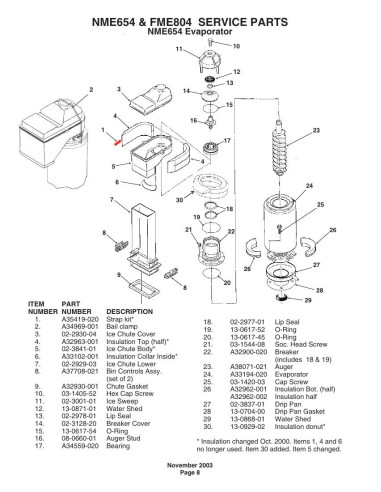 Pièces détachées SCOTSMAN FME804 Annee 0 