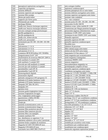 Pièces détachées KRUPPS KORAL ES 100 Annee 2006 - KRUPPS KORAL ES 100 - Annee 2006 - Krupps