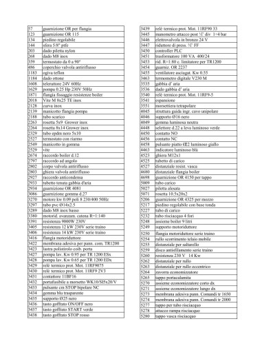 Pièces détachées KRUPPS COMPACK TM1540 Annee 0 - KRUPPS COMPACK TM1540 - Annee 0 - Krupps