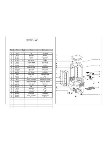 Pièces détachées ROLLER GRILL VF 350 Annee 0 