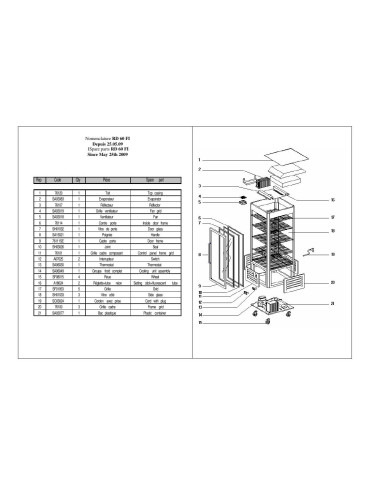 Pièces détachées ROLLER GRILL RD 60FI Annee 2009 