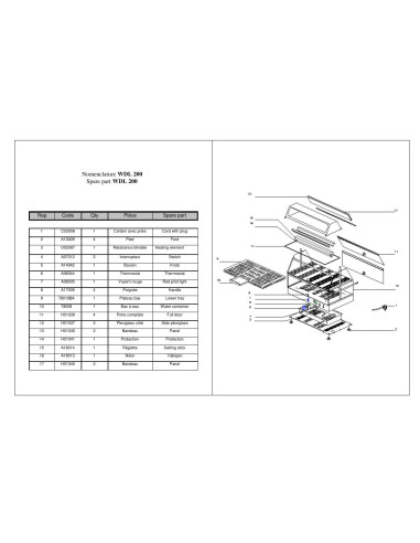 Pièces détachées ROLLER GRILL WDL 200 Annee 0 