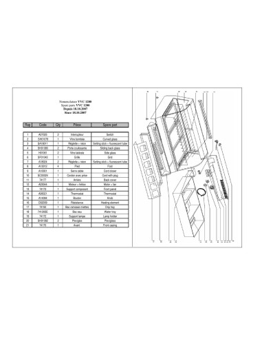 Pièces détachées ROLLER GRILL VVC 1200 Annee 2007 