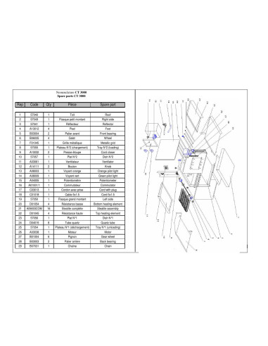 Pièces détachées ROLLER GRILL CT 3000 Annee 0 