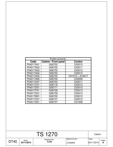 Pièces détachées ROLLER GRILL TS 1270 Annee 2014 