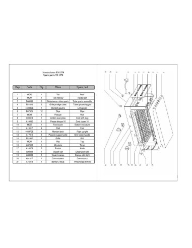 Pièces détachées ROLLER GRILL TS 1270 Annee 0 