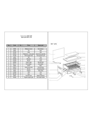 Pièces détachées ROLLER GRILL RST 1270 Annee 0 