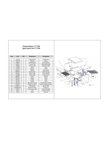 Pièces détachées ROLLER GRILL CT 540 Annee 0 