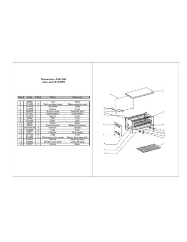 Pièces détachées ROLLER GRILL BAR 1000 Annee 0 