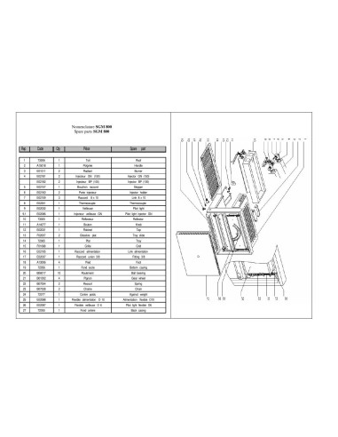 Pièces détachées ROLLER GRILL SGM 800 Annee 0 