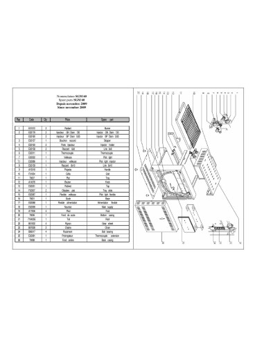 Pièces détachées ROLLER GRILL SGM 60 Annee 2009 