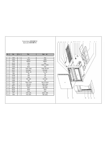 Pièces détachées ROLLER GRILL SEM 800 VC Annee 0 