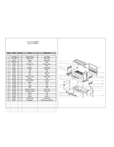 Pièces détachées ROLLER GRILL RBG 8 Annee 0 