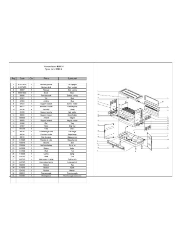 Pièces détachées ROLLER GRILL RBG 4 Annee 0 