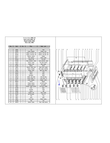 Pièces détachées ROLLER GRILL RBG 20 Annee 2008 